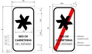 Pictogramas representativos del inicio y fin de la Red de Carreteras del Estado